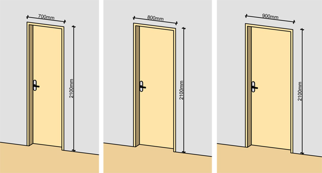 House door width - Height