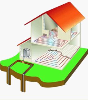 геотермальный тепловой насос принцип работы