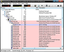 ��������� - �������  - Process Explorer 12.03